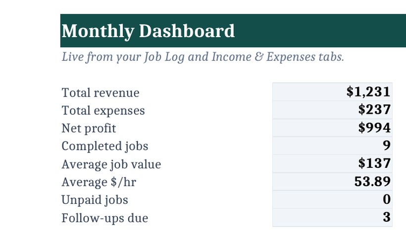 Income & profit tracker preview