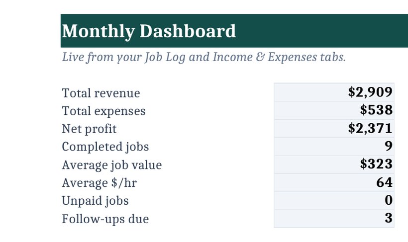 Income & profit tracker preview