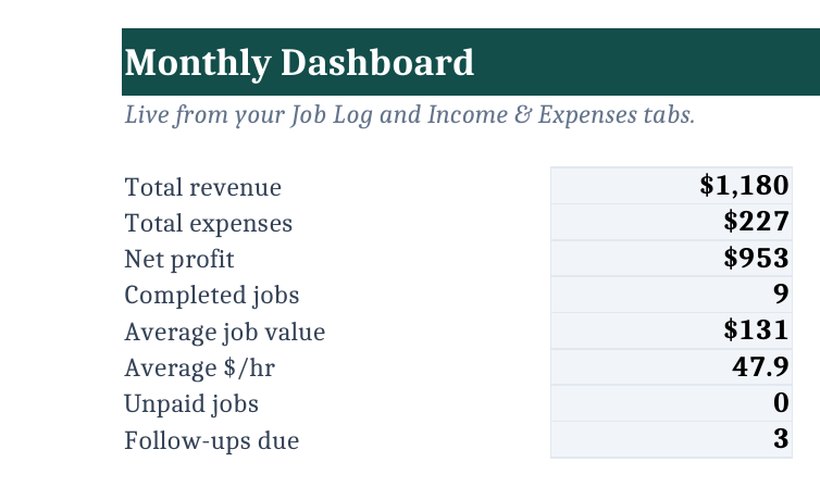 Income & profit tracker preview
