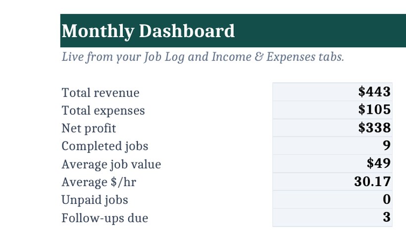 Income & profit tracker preview