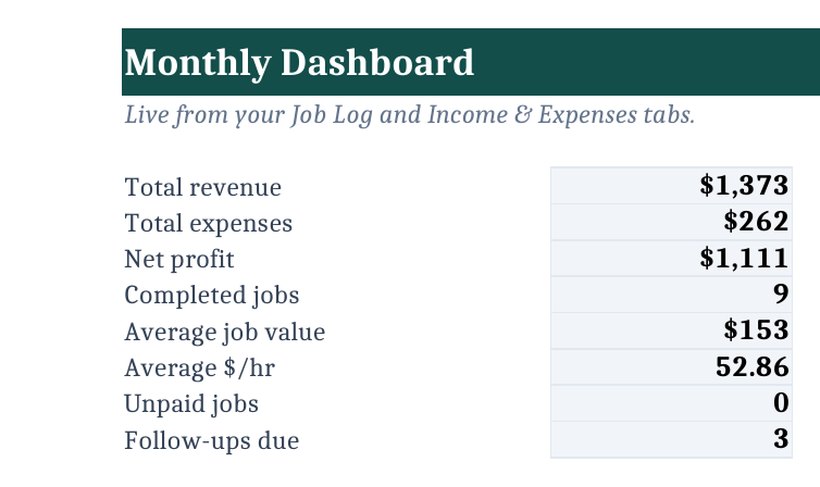 Income & profit tracker preview